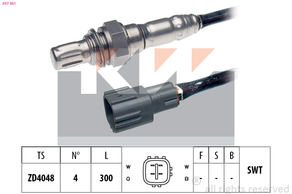Lambda sonda KW